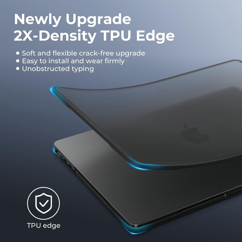 BlueSwan Anti-Cracking Hard Shell Case Compatible with MacBook Pro 14-inch M5 2026 2025-2021 Release M4 M3 M2 M1 Pro/Max Chip, Anti-Fingerprint Soft TPU Bumper, Frosted Black - Image 5